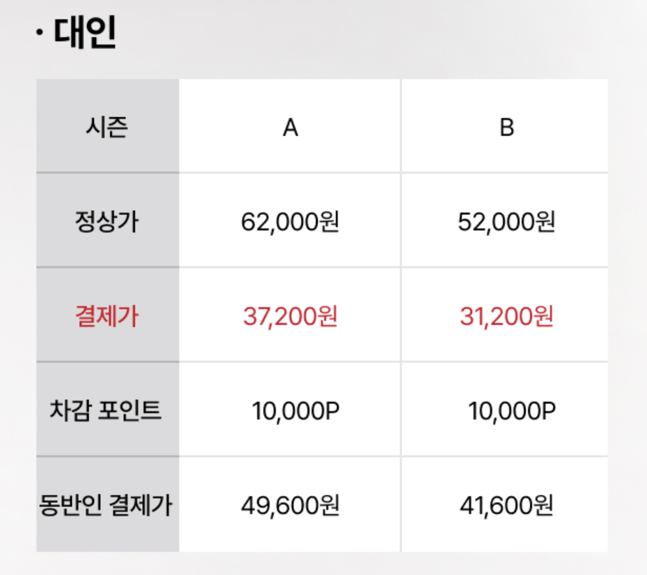 에버랜드 자유이용권 입장료 할인카드