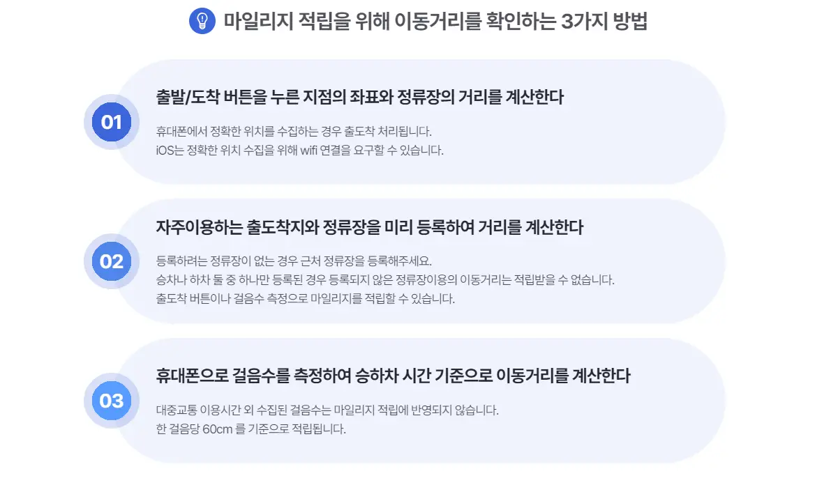 알뜰교통카드 사용 방법 안내