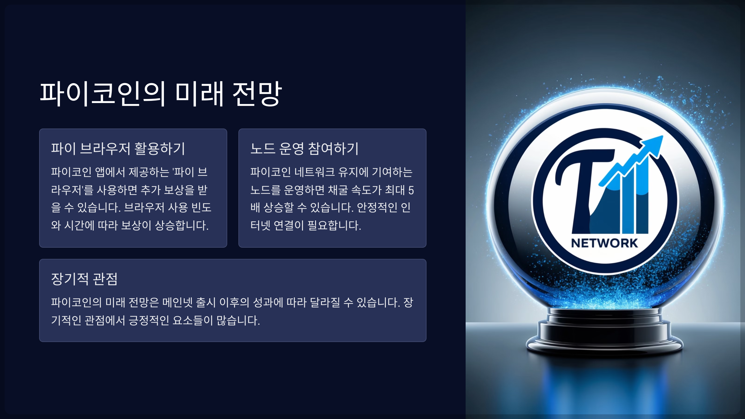 파이코인의 미래 전망