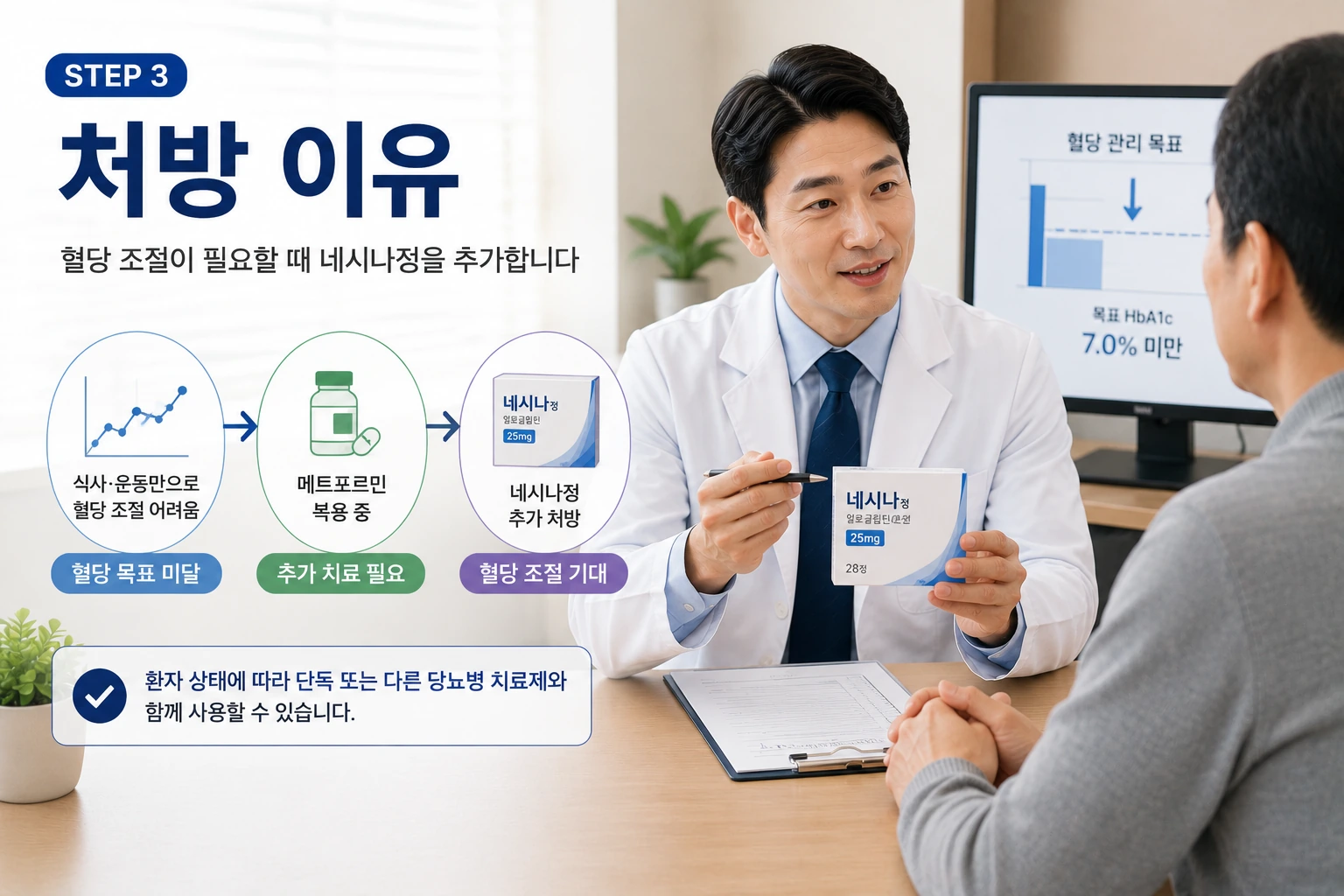03_처방이유_네시나정