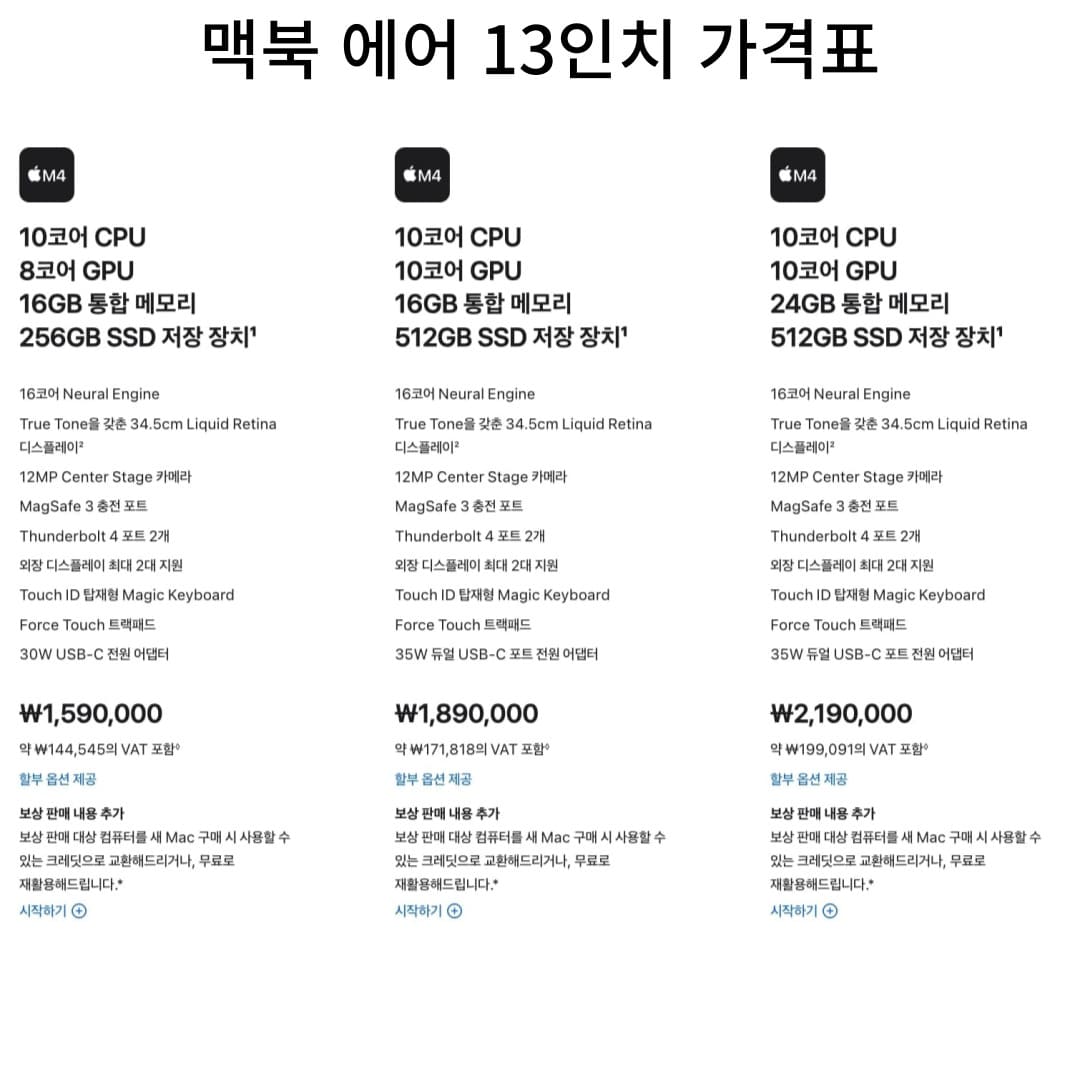 13인치 가격표