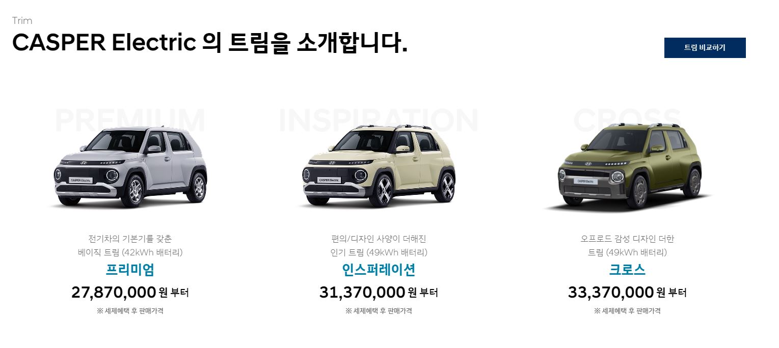 캐스퍼 전기차 트림 가격표
