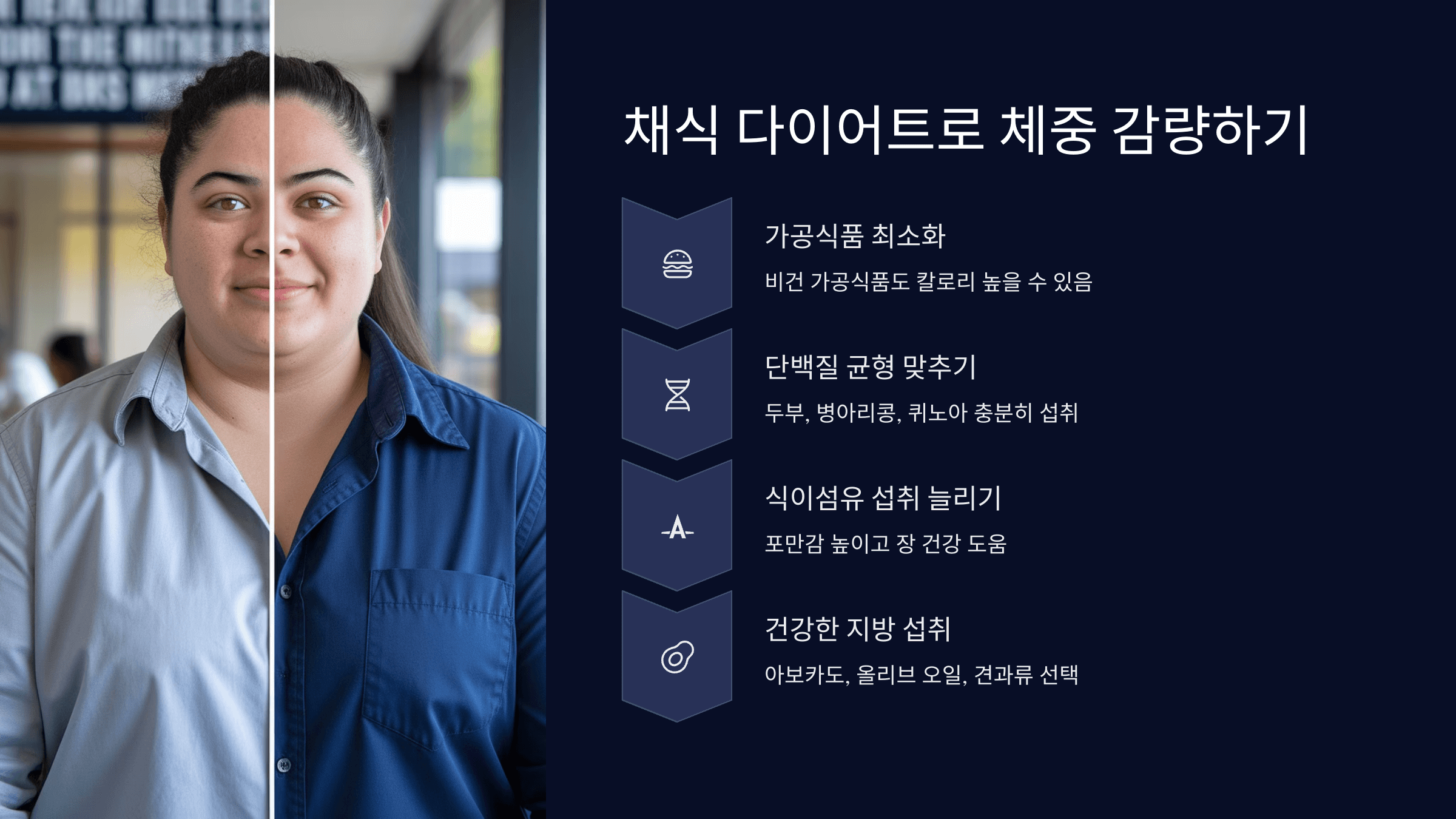 채식 다이어트 현실적 방법