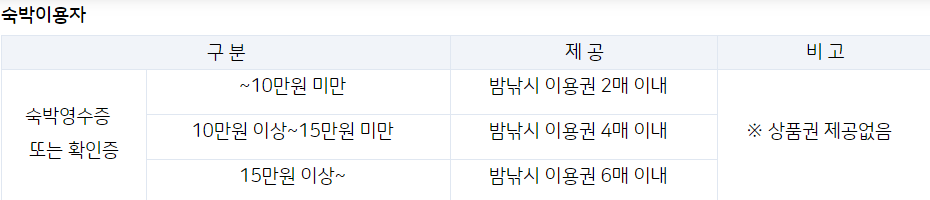 2024 화천 산천어축제