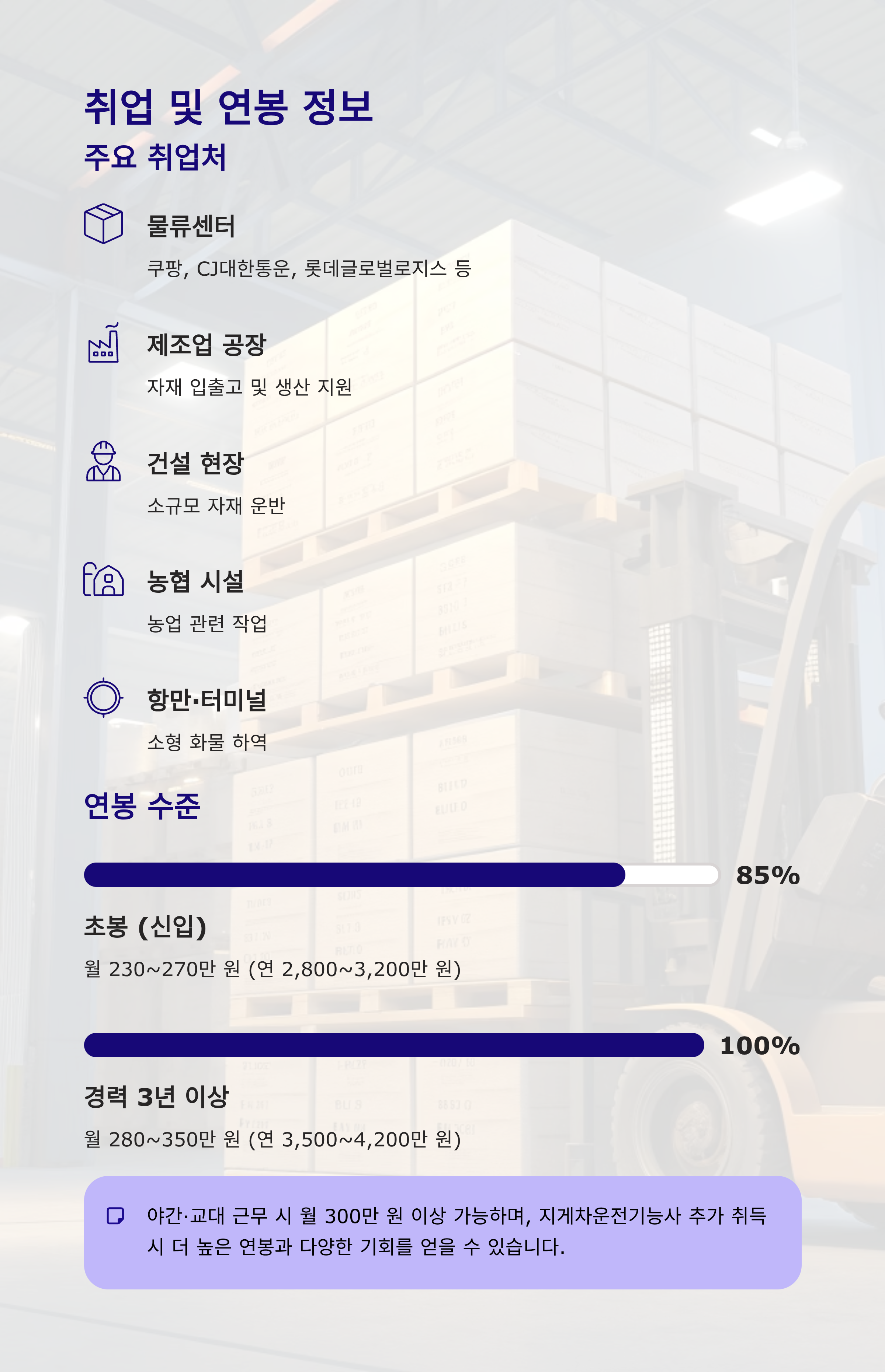 지게차 3톤미만 자격증 취득방법 2025 완벽 가이드 – 무시험 교육만으로 2일 완성!