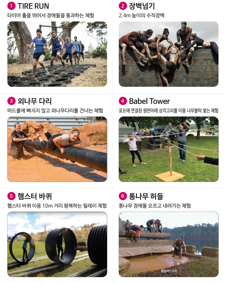 강철머드챌린지