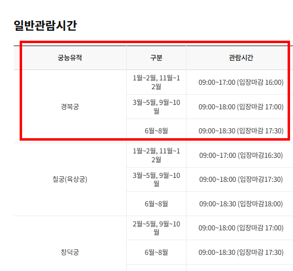 경복궁 야간개장 인터넷예매