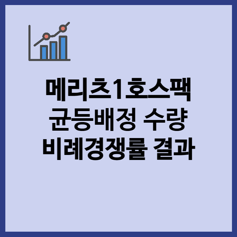 메리츠제1호스팩 균등배정수량, 청약경쟁률