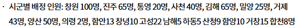 인원
