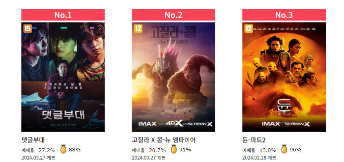 CGV 문화의 날 영화 할인