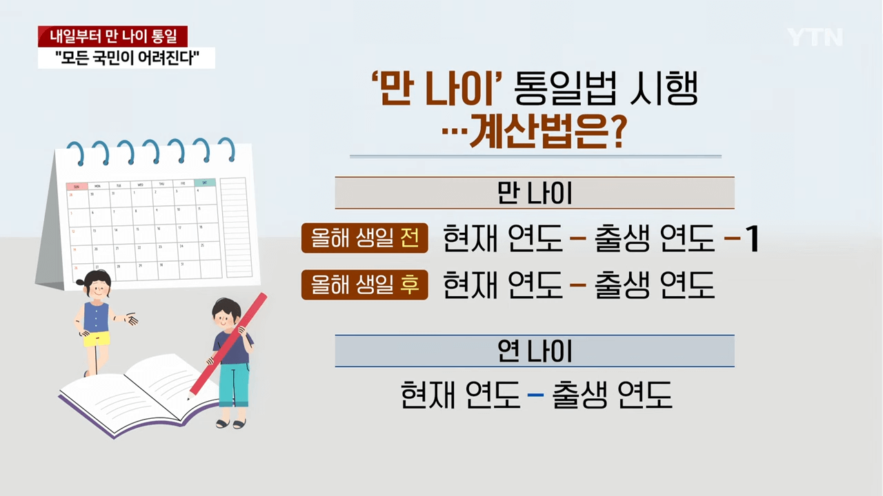 2023 만나이 계산기