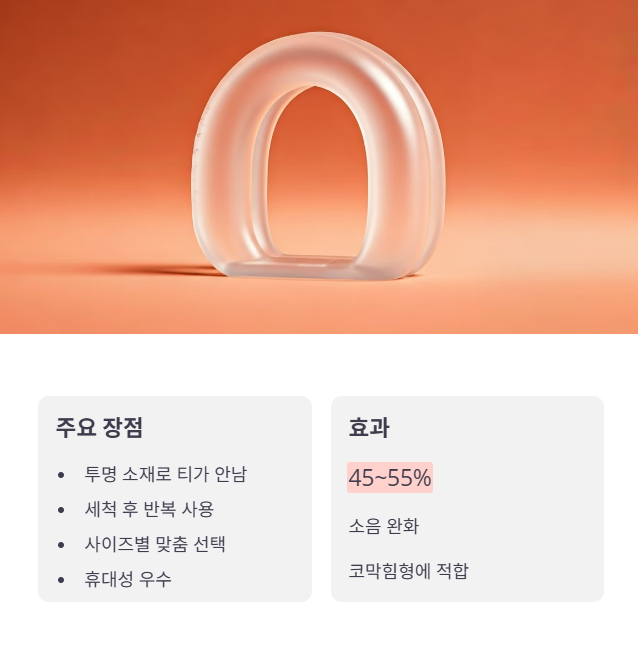 추천 제품 3: 실리콘 비강확장기