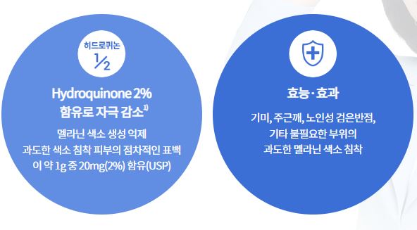 멜라토닝-효능-효과