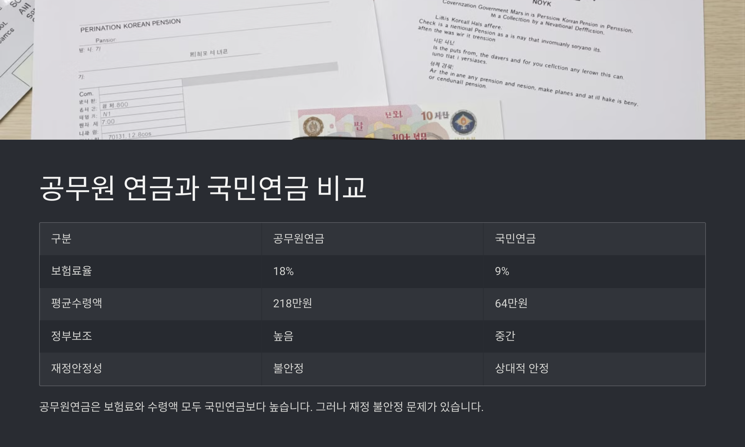 2025년 공무원 연금 지급일자 및 지급 기준