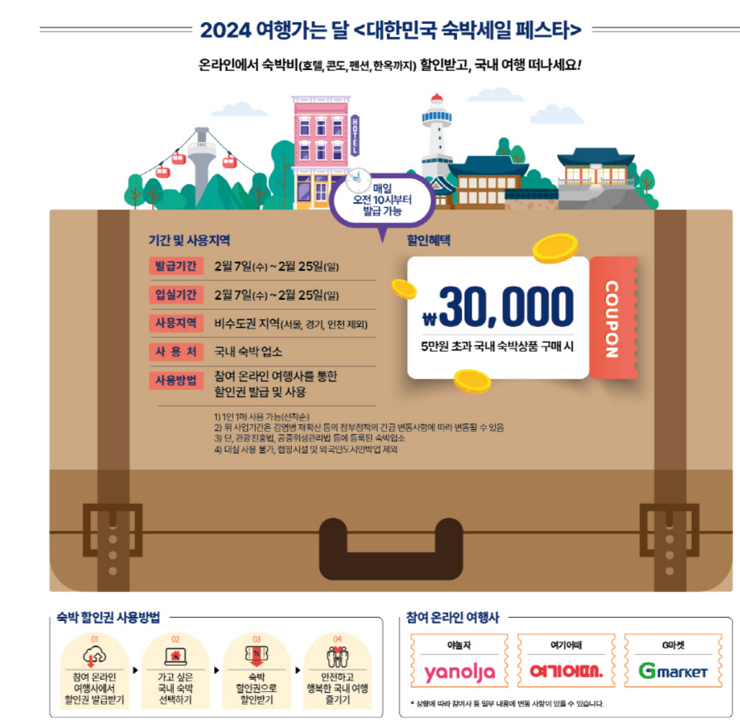 숙박세일 페스타