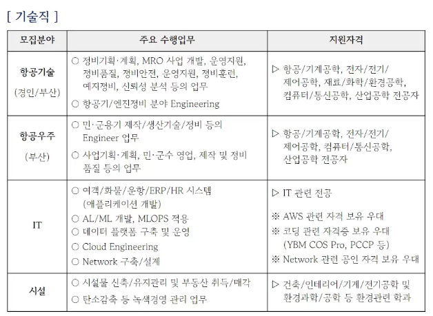 대한항공 기술직 직무 설명