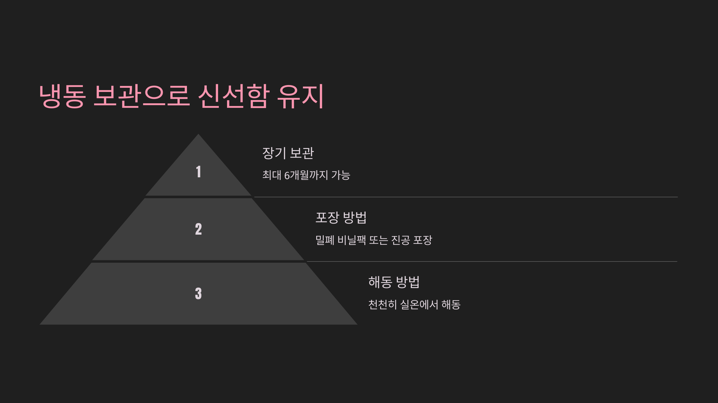 냉동 보관으로 신선함 유지
