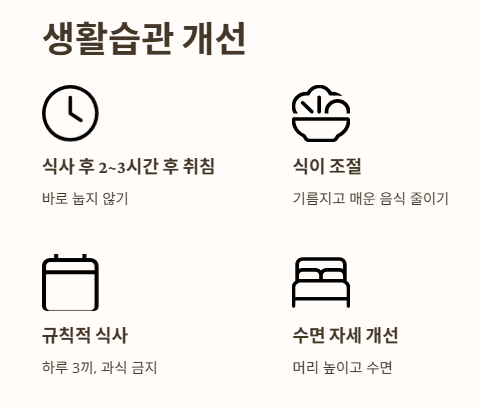 역류성식도염 치료법 완벽 가이드