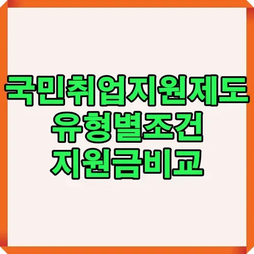 국민취업지원제도 유형별 조건과 지원금 차이를 비교할 수 있는 안내 이미지로 구직자에게 맞춤형 제도 선택에 도움을 준다