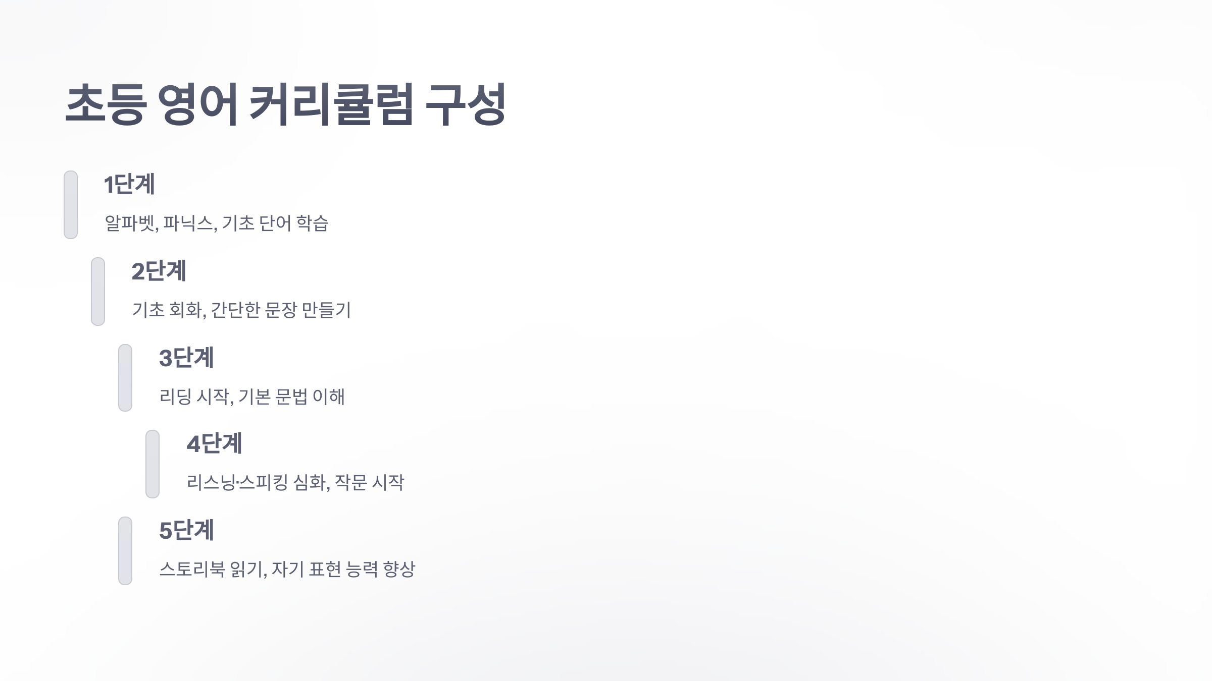 참조-초등-영어-3