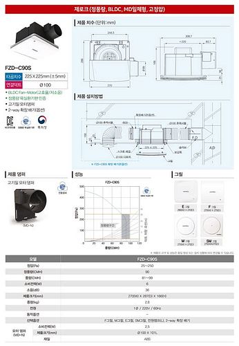 욕실 환풍기 교체 방법