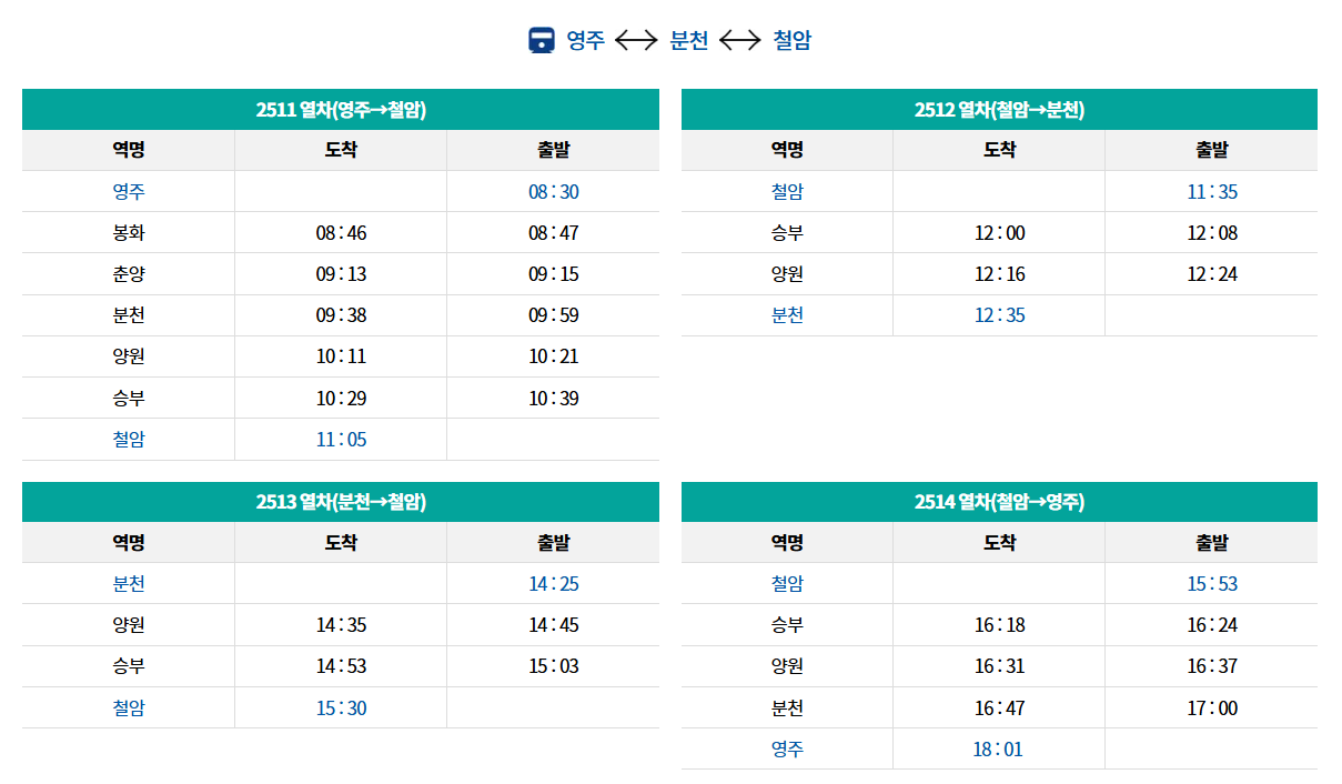 코레일 백두대간 협곡열차 시간표 사진입니다.