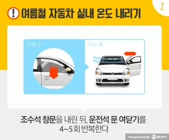 여름철 자동차 관리 필수 에어컨 타이어 배터리 점검 방법 총정리 완벽 가이드_6