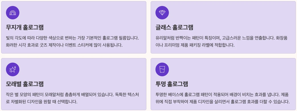 홀로그램 필름 종류별 특성 내용 정리