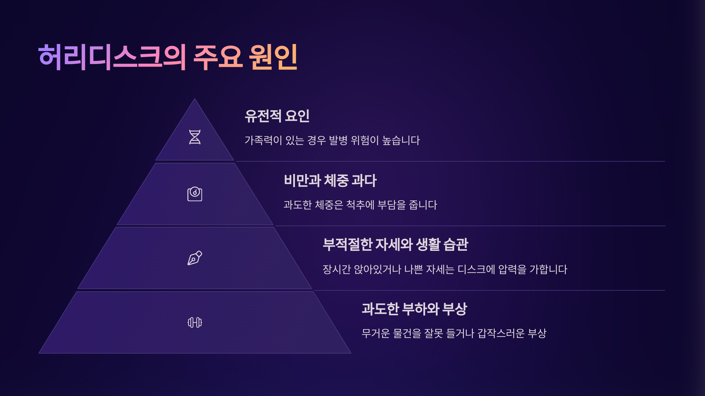 허리디스크의 주요 원인