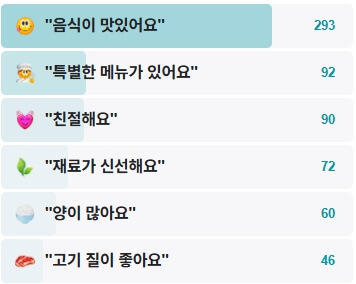 원강-후기