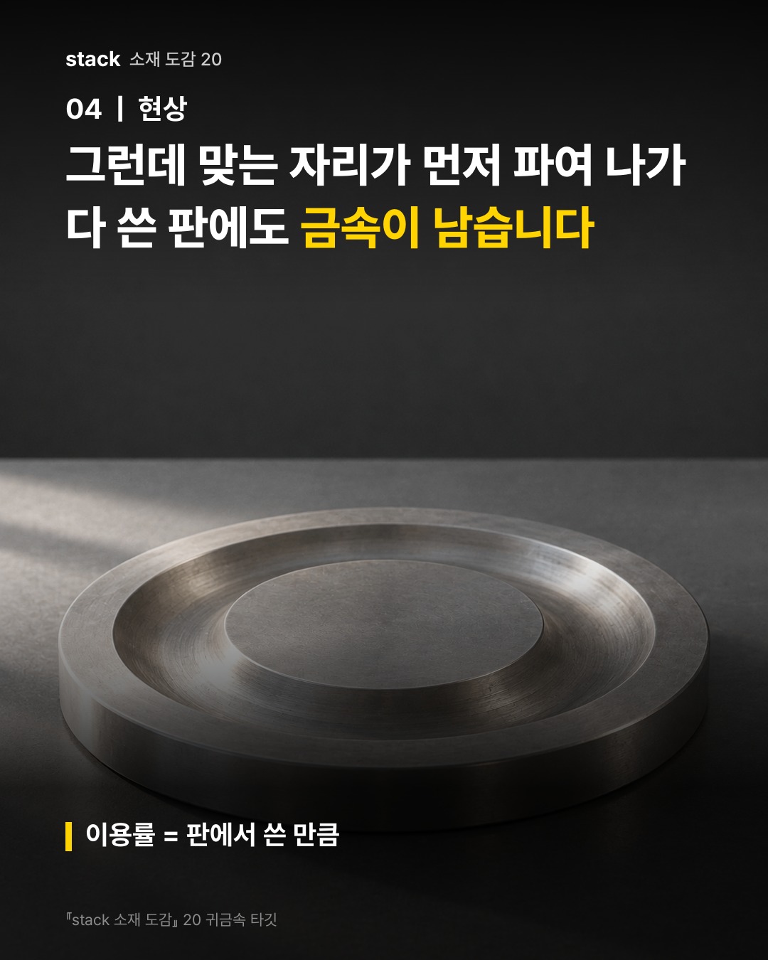 그런데 맞는 자리가 먼저 파여 나가 다 쓴 판에도 금속이 남습니다 (이용률 = 판에서 쓴 만큼)