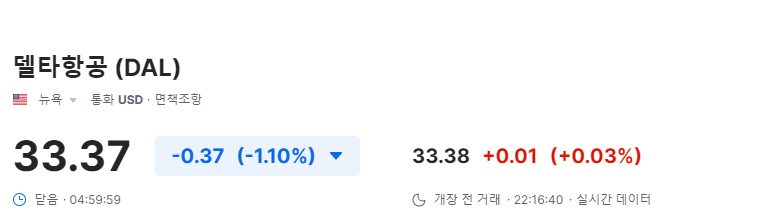 델타항공-주가