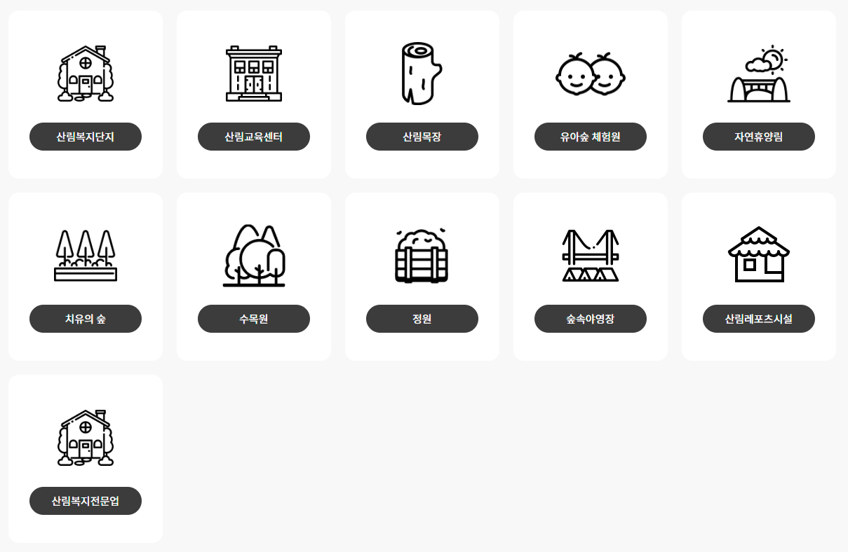 산림복지바우처