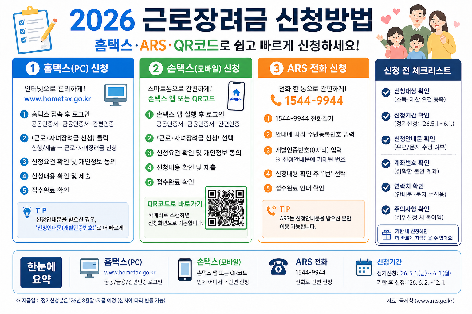 2026 근로장려금 홈택스 ARS 신청방법 안내 이미지