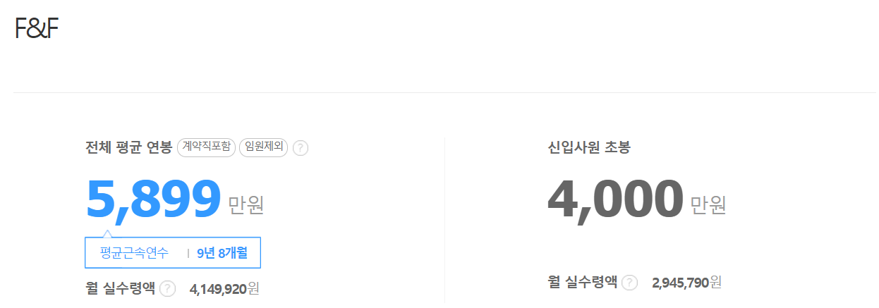 연봉