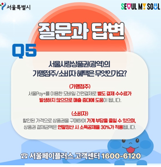 상품권