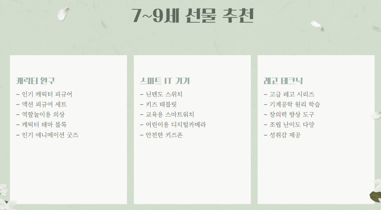 7~9์ธ