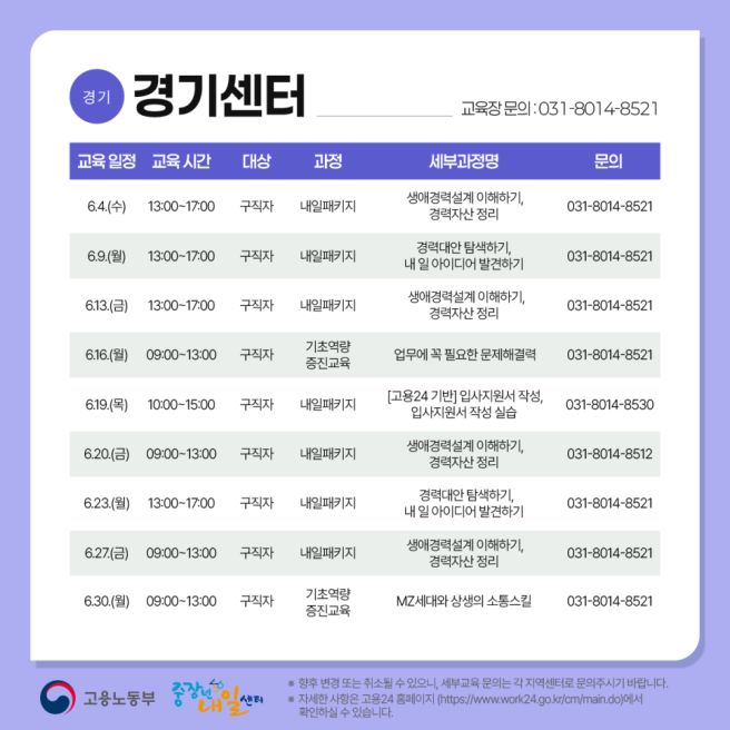 경기 중장년내일센터