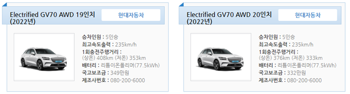 GV70-전기차-국고보조금표