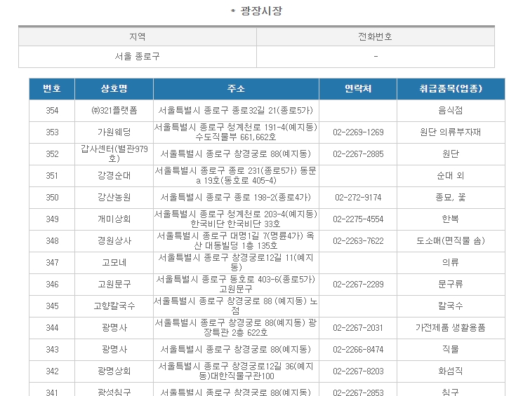 개별 상점의 취급 품목 및 상세 정보 확인