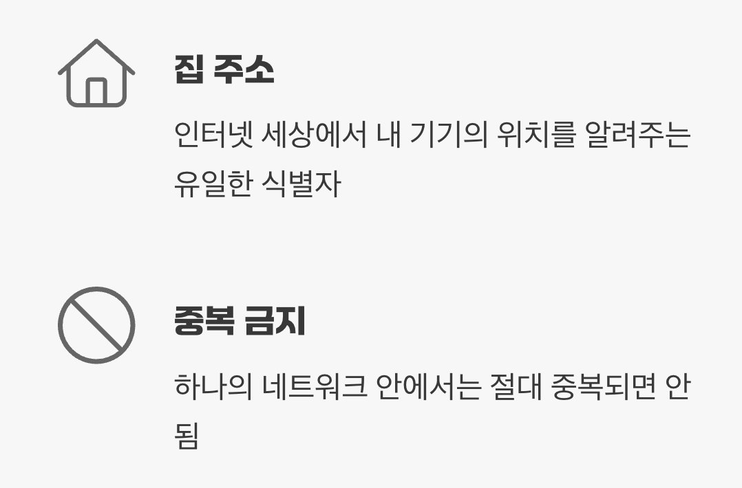 'IP 주소'는 인터넷 세상의 '집 주소'