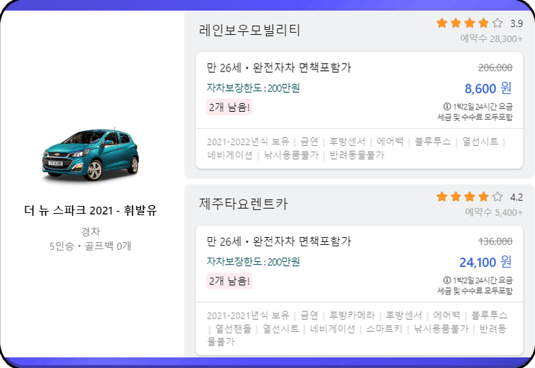 제주페이 제주 렌트카, 경형 요금표