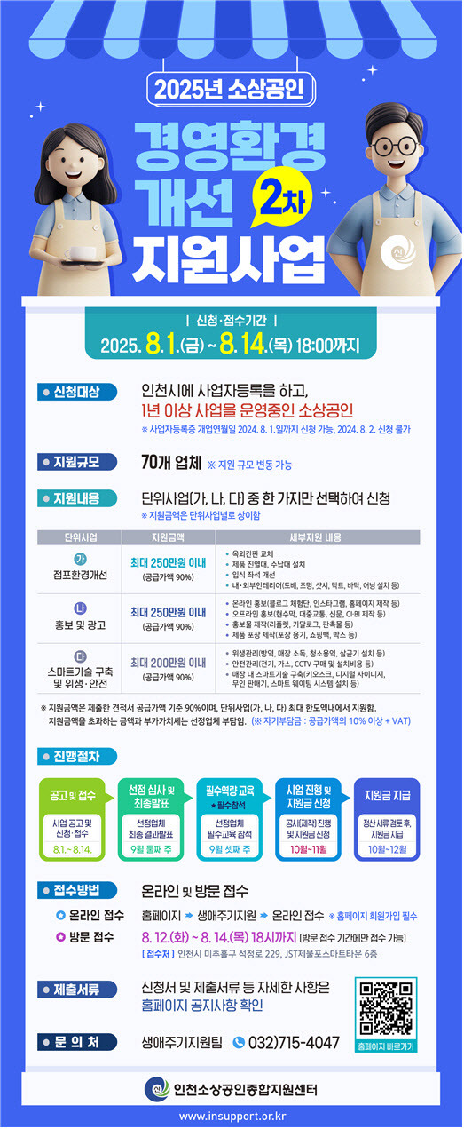 인천-소상공인-8월-지원금-250만원-대상자-제출서류-신청-홈페이지