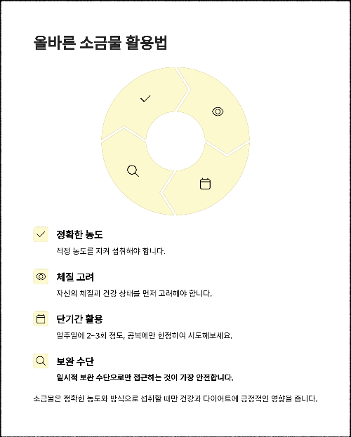 소금물, 올바르게 활용하려면?