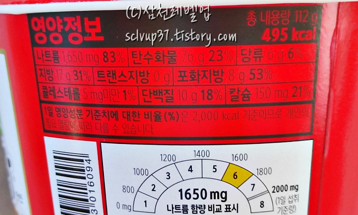 영양성분