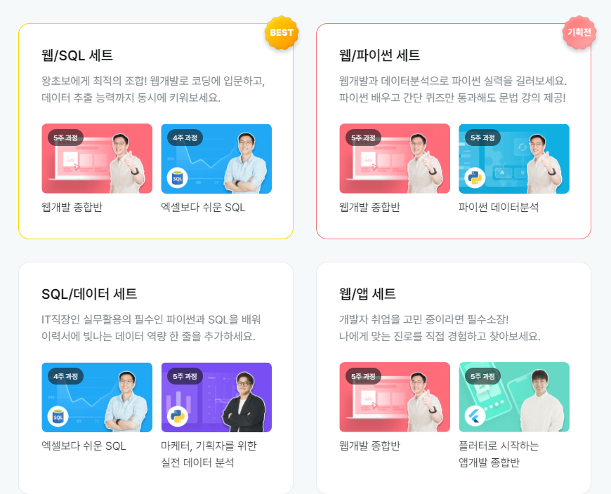 경매 기본 개념과 절차 정리