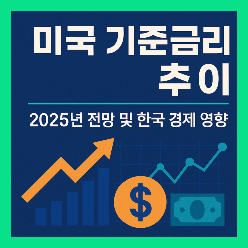 미국 기준금리 추이