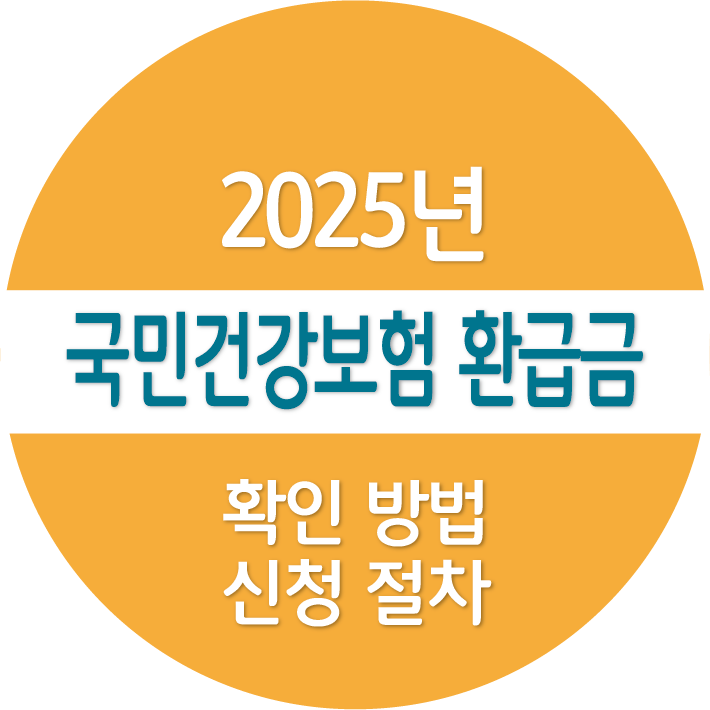 국민건강보험 환급금 확인 방법, 신청 절차