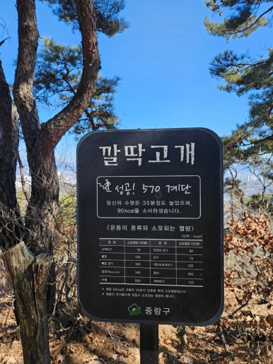 깔딱고개 표지판