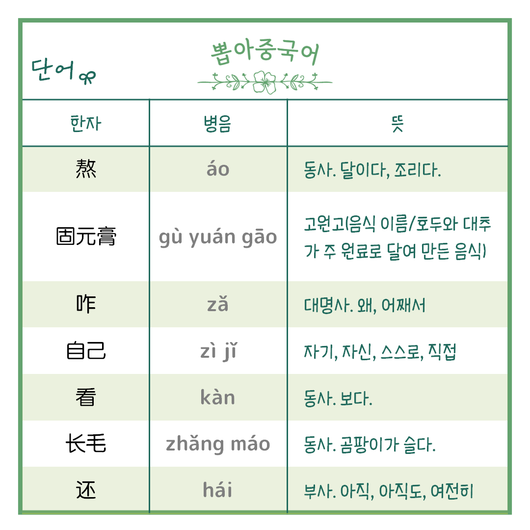단어